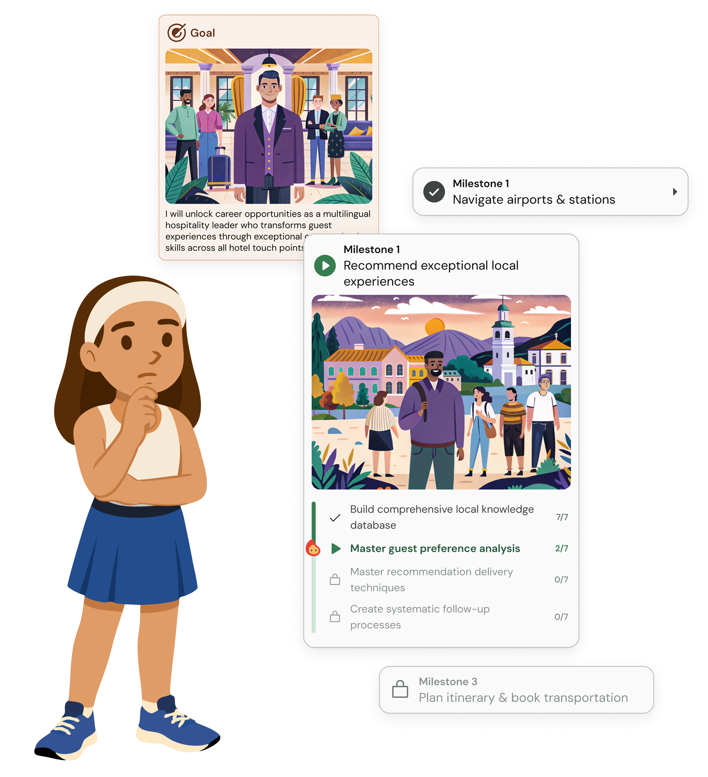 Personalized Fit Feature
